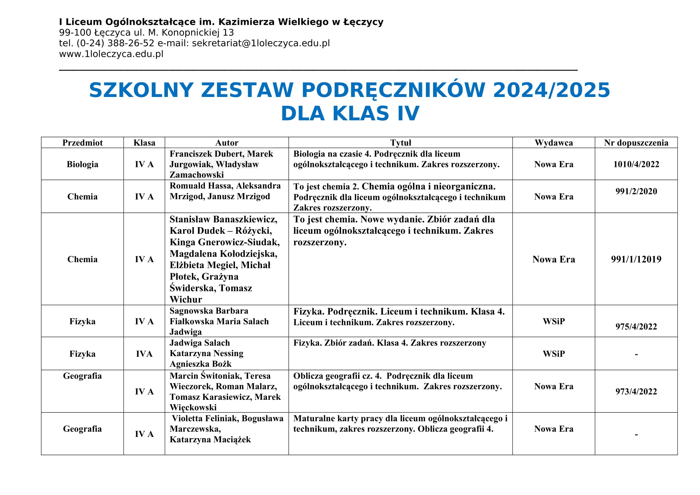 podrczniki KLASA IV 2024 2025 1
