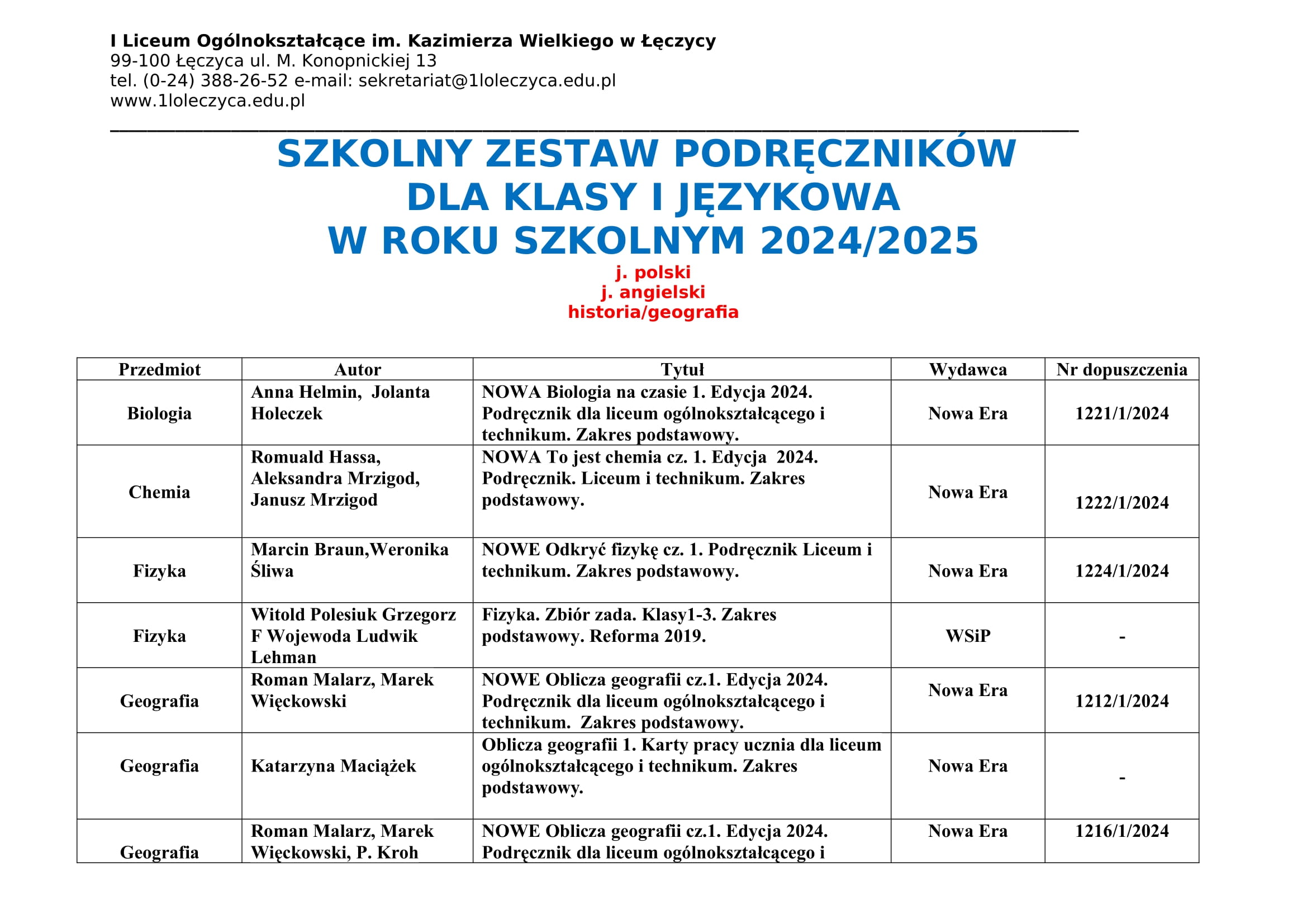 podrczniki KLASA I JZYKOWA 2024 2025 1
