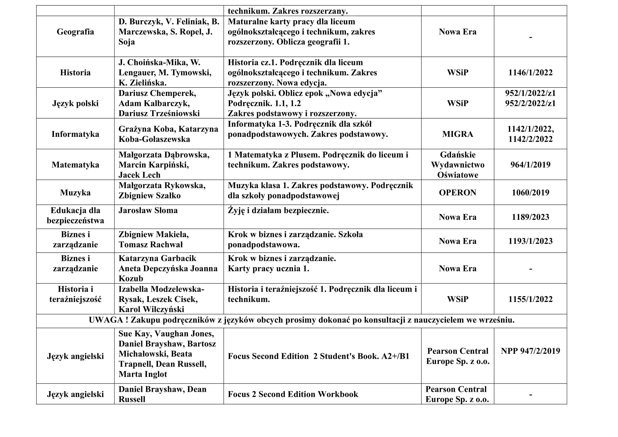 podrczniki KLASA I JZYKOWA 2024 2025 2