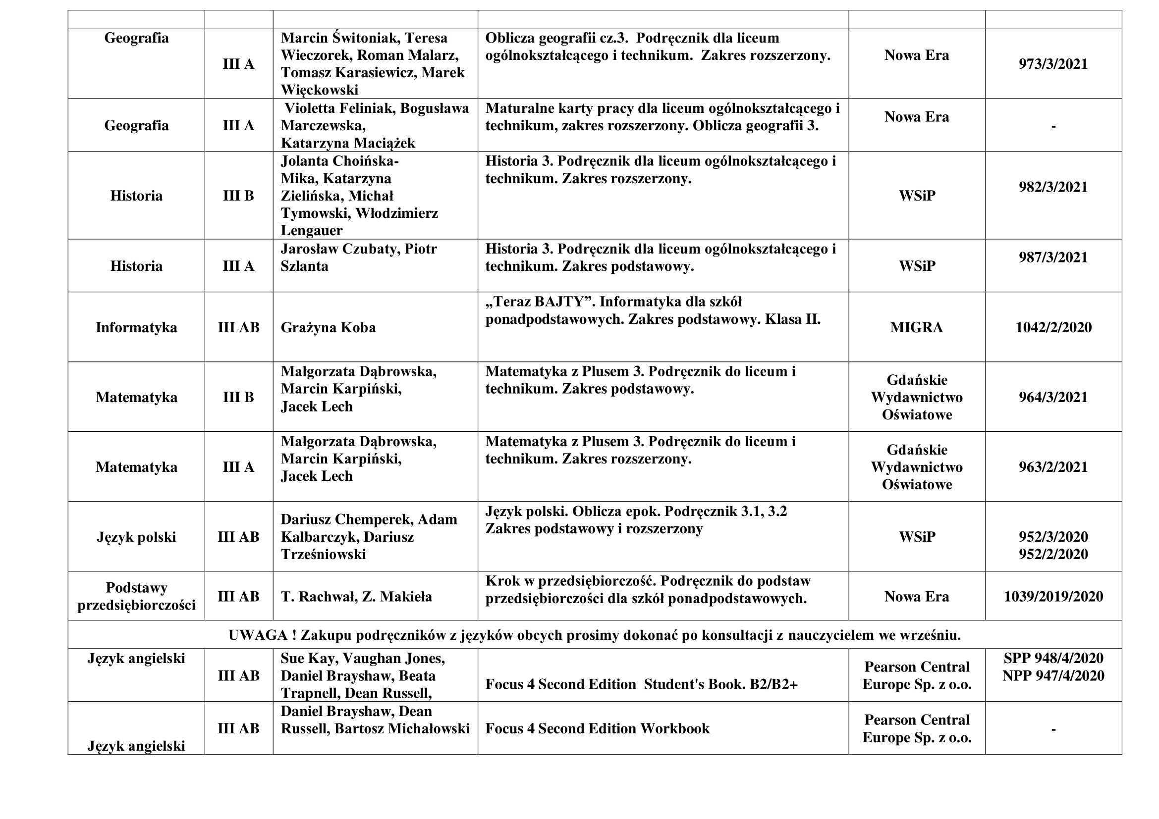 podrczniki KLASA III 2023 2024 2