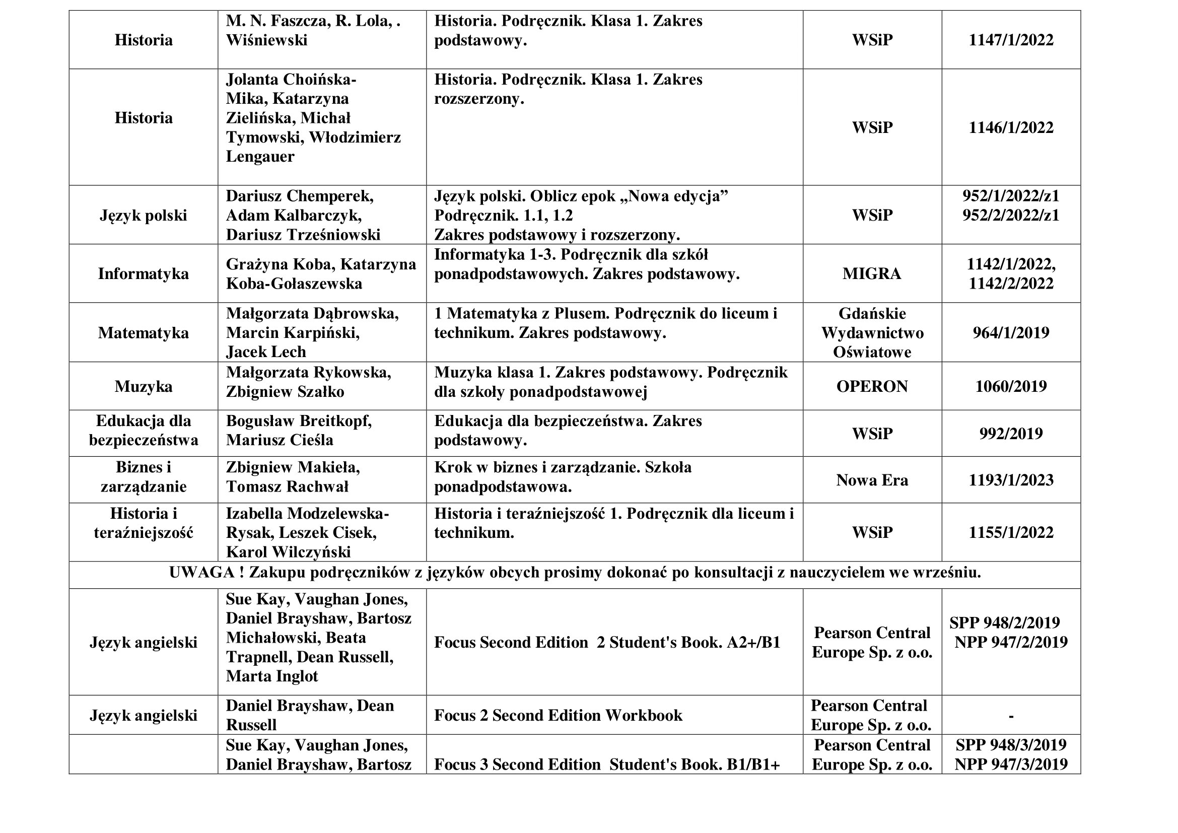 podrczniki KLASA JZYKOWA 2023 2024 2