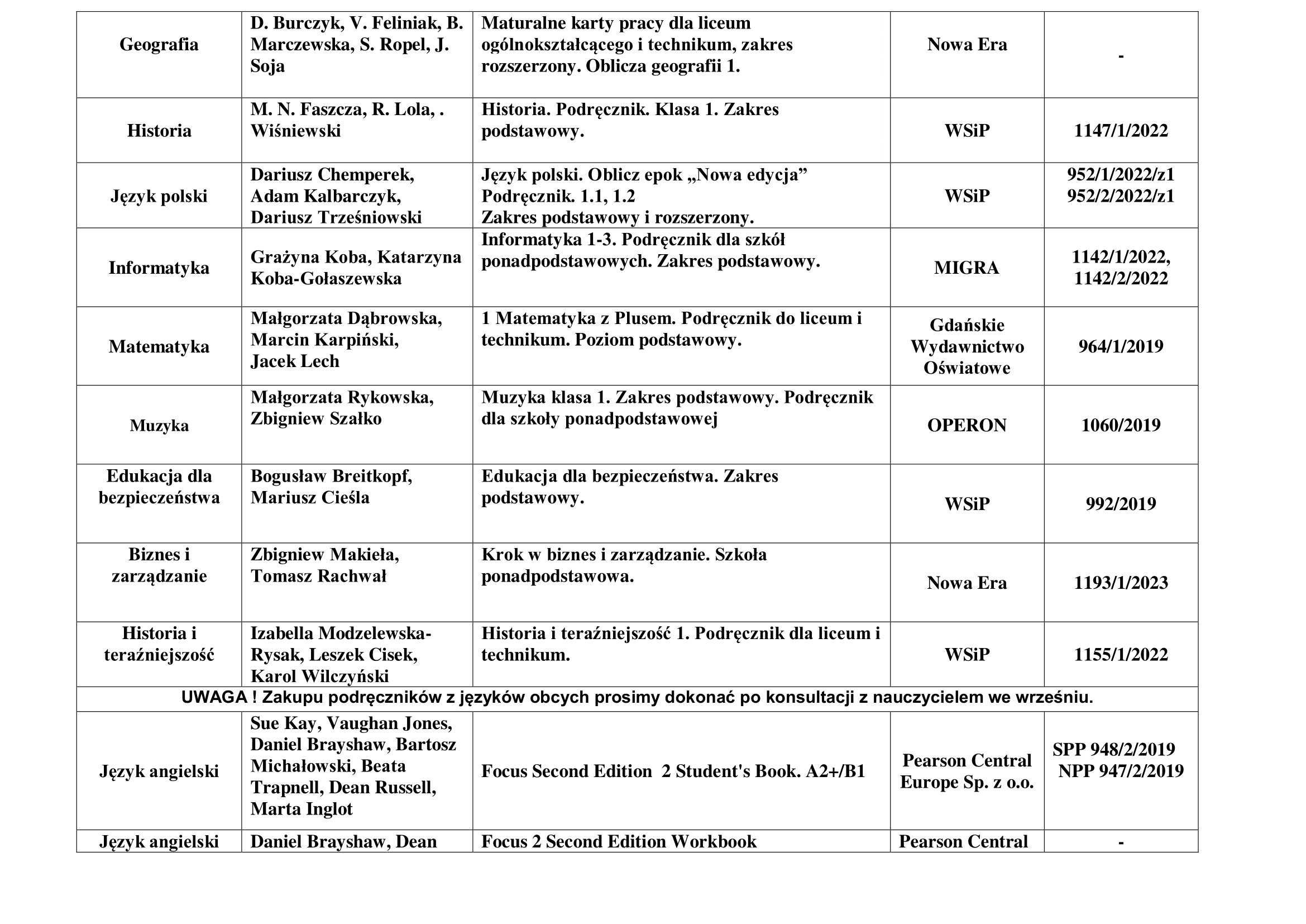 podrczniki KLASA TURYSTYCZNA 2023 2024 2